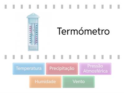 Instrumentos de medição dos elementos do clima