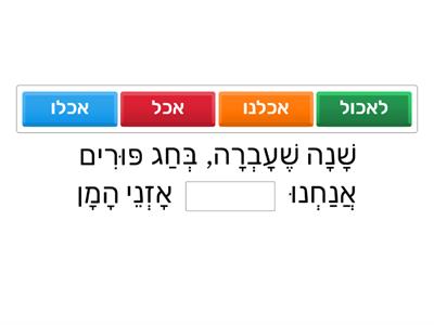  מה עשינו בחג פורים?