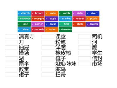 English Grammar Unit 1 - 3 