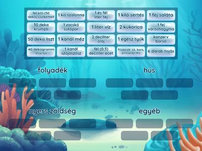 Hozzávalók - ingredients 