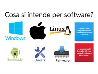 Software vs hardware 