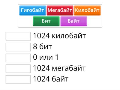 Единица измерения информации