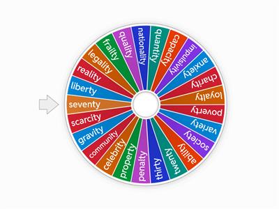 Words that end in -ity and -ty