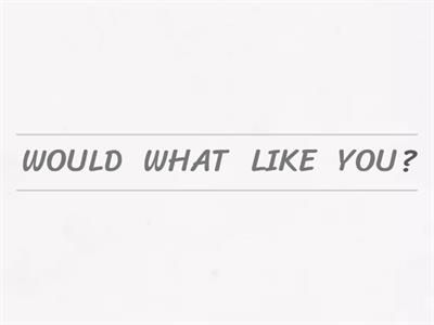 ANYTHING ELSE? VIDEO: QUESTIONS