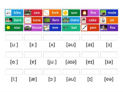 Vowel sounds