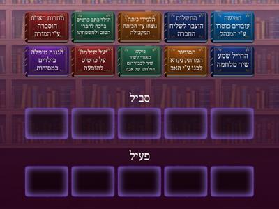 תרגול פעיל סביל