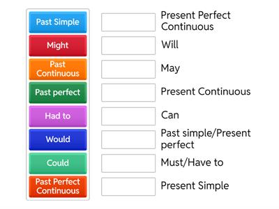 EF Int - 8B - Reported speech tenses change