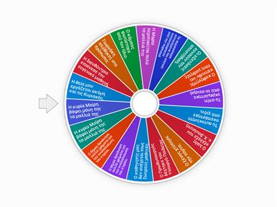 ΦΩΝΕΣ -ΔΙΑΘΕΣΕΙΣ ΓΛΩΣΣΑ Β'  ΓΥΜΝΑΣΙΟΥ