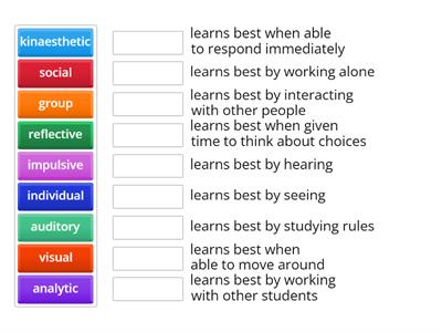 CELTA learner preferences