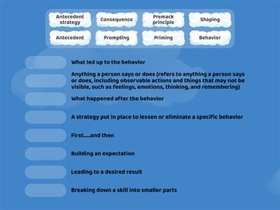 ABA Terms and Definitions