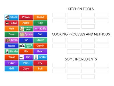 KITCHEN TOOLS - COOKING PROCESSES AND METHODS