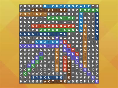 Ch 2 The Earths Crust