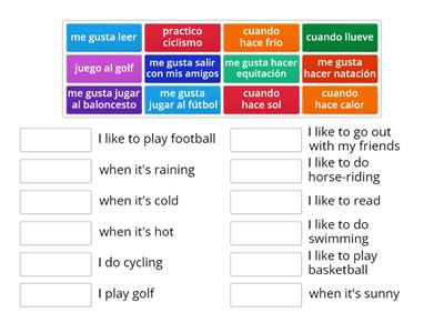 S3 Spanish: hobbies & weather