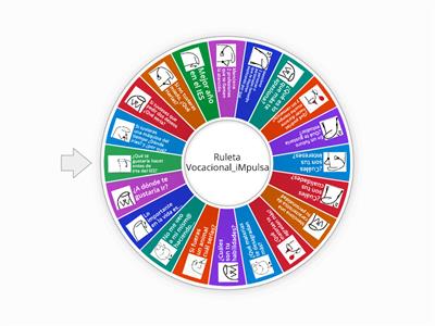 Orientación Vocacional