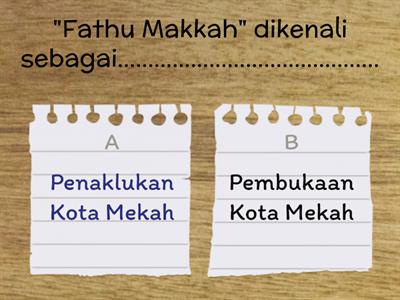 Sirah: Pembukaan Kota Mekah