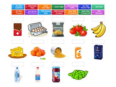 2. Einkaufen: Was kaufen Sie heute ein? Verpackungen