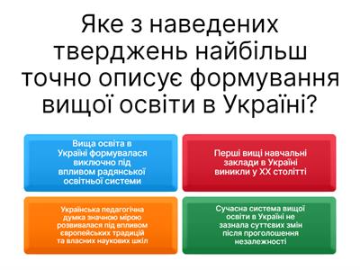 ПЕДАГОГІКА ТЕСТ