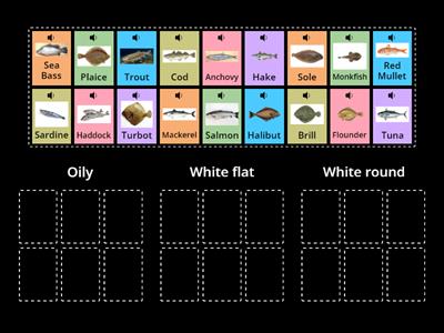 Classification of fish