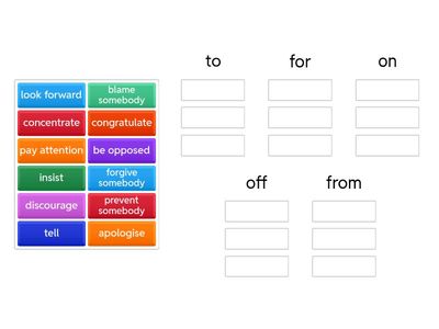 Prepositions FCE unit 12