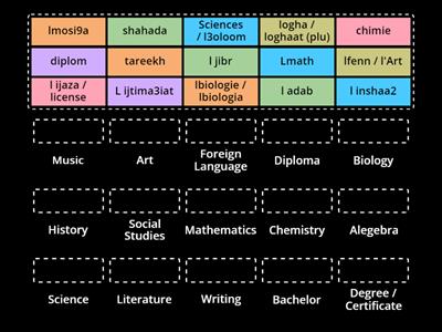 education
