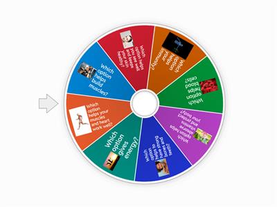 Food nutrients and function - Year 6 - M2 