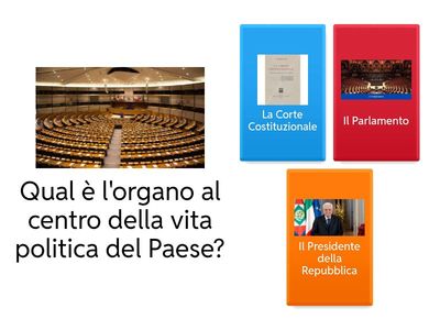 Il Parlamento e il Bicameralismo Perfetto