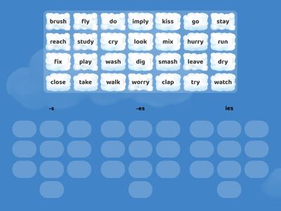 Present Simple (ending -s/-es)