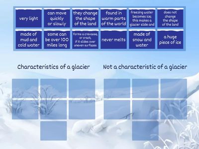 "A River of Ice"  chapter 1 fact or fiction? OC 2 Properties of a Glacier