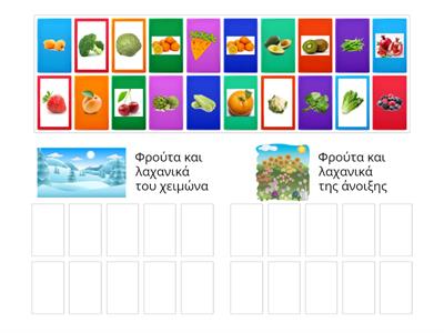 Φρούτα και λαχανικά του χειμώνα και της άνοιξης