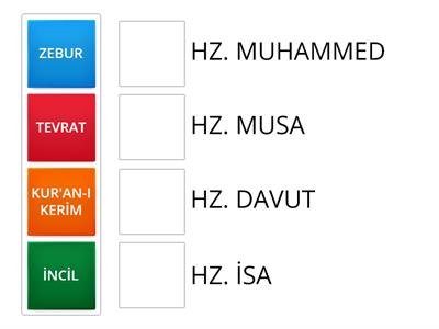 6-1 İLAHİ KİTAPLAR VE PEYGAMBERLER EŞLEŞTİRME