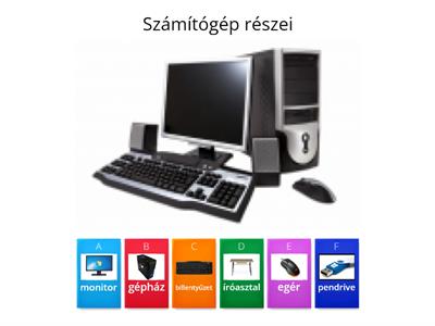 Informatika