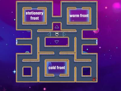 Air Masses and Fronts