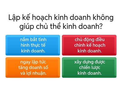 Luyện tập bài Kế hoạch kinh doanh