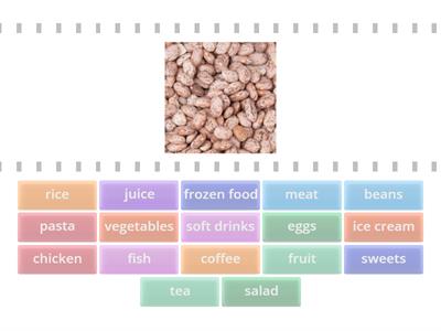 Roadmap A2, 7A, Food