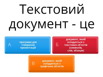 Інформатика "Текстовий редактор" 6 клас