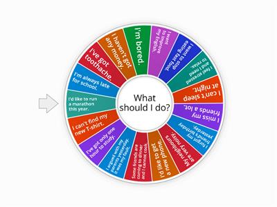 Give advice, using should, shouldn't and imperative