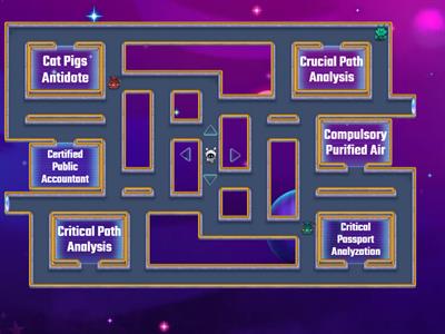 Principles of Project Management