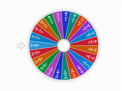 Sayılarla Basit Toplama (Okul Öncesi)