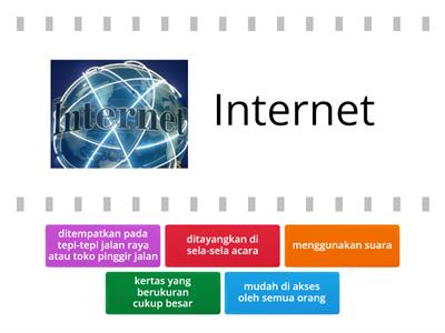 Produk Kreatif dan Kewirausahaan