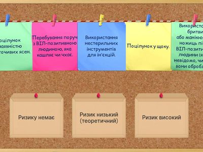 Оціни рівень ризику