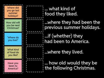 Intermediate_Unit8D_Grammar Reported Questions