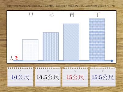 跨科主題 世界的各種大小樣貌