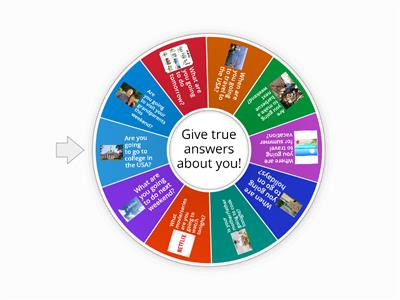 Future with Going to - Questions