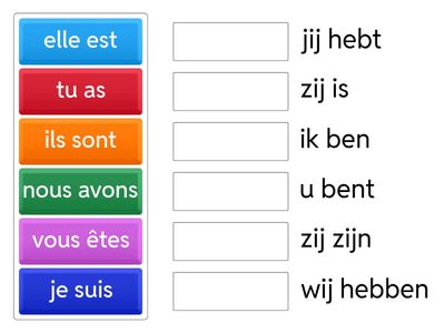 être et avoir au présent