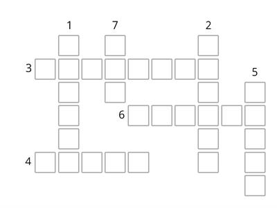 traduci gli indicatori spaziali 