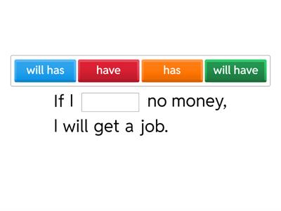 RMB1+ Grammar First Conditional