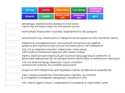 Фінансова кібербезпека