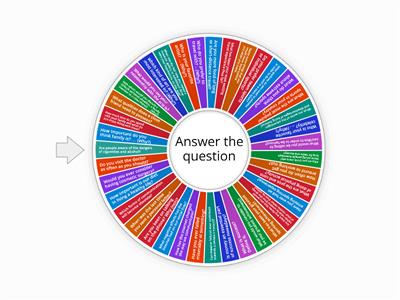 Cambridge C1 Speaking Part 1 Questions