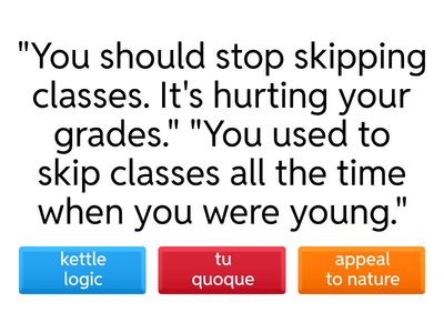 Logical Fallacies - B1/B2 