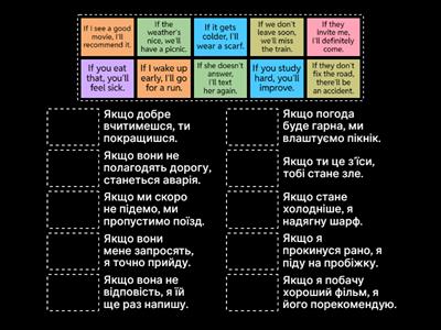 Conditionals: zero & first conditionals (English Grammar) [1]